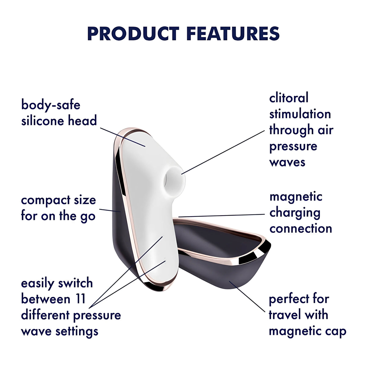 Клитор стимулатор Satisfyer Pro Traveler – снимка 5