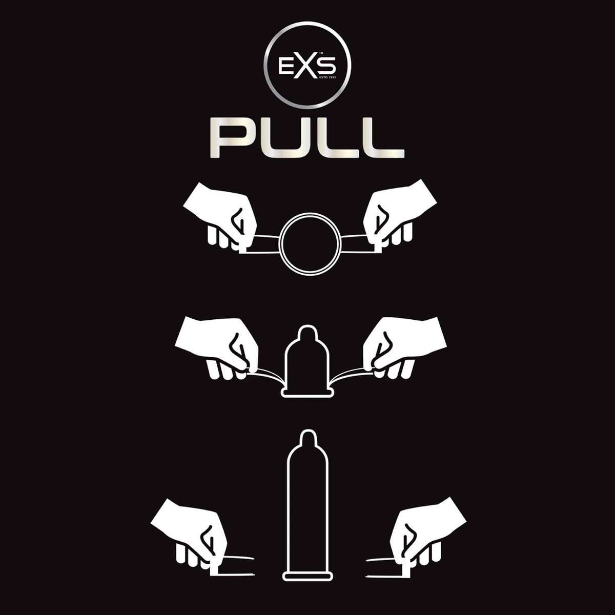 Инфографика на EXS с надпис PULL: три стъпки как две ръце разтягат безлатексов презерватив върху черен фон