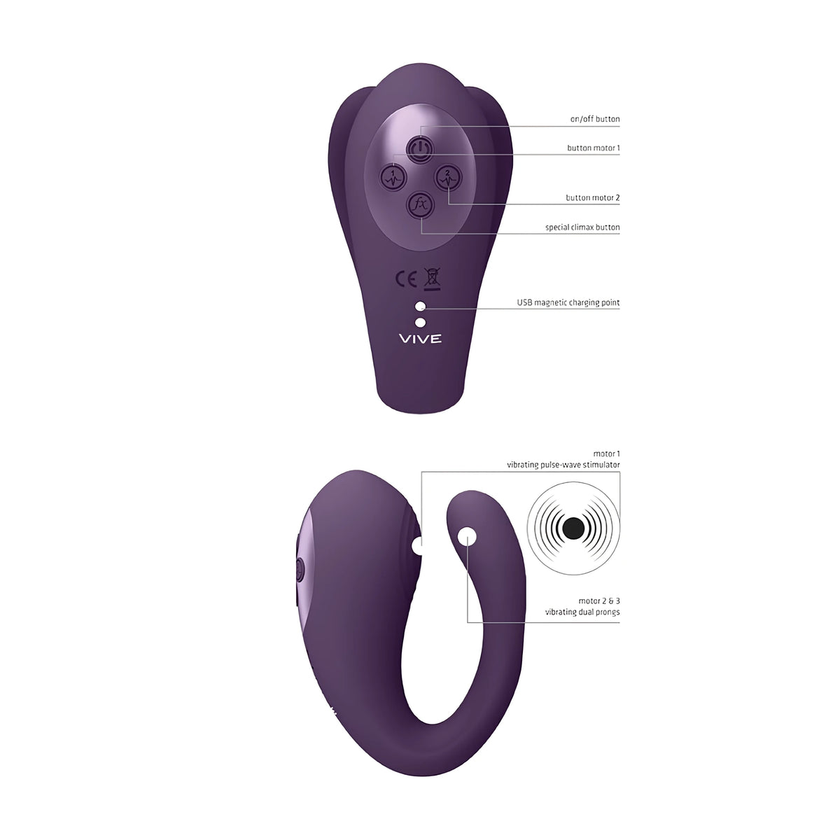 Стимулатор Yoko Purple в лилав цвят – инфографика с изглед отпред и отстрани, бутони, зареждане и три мотора