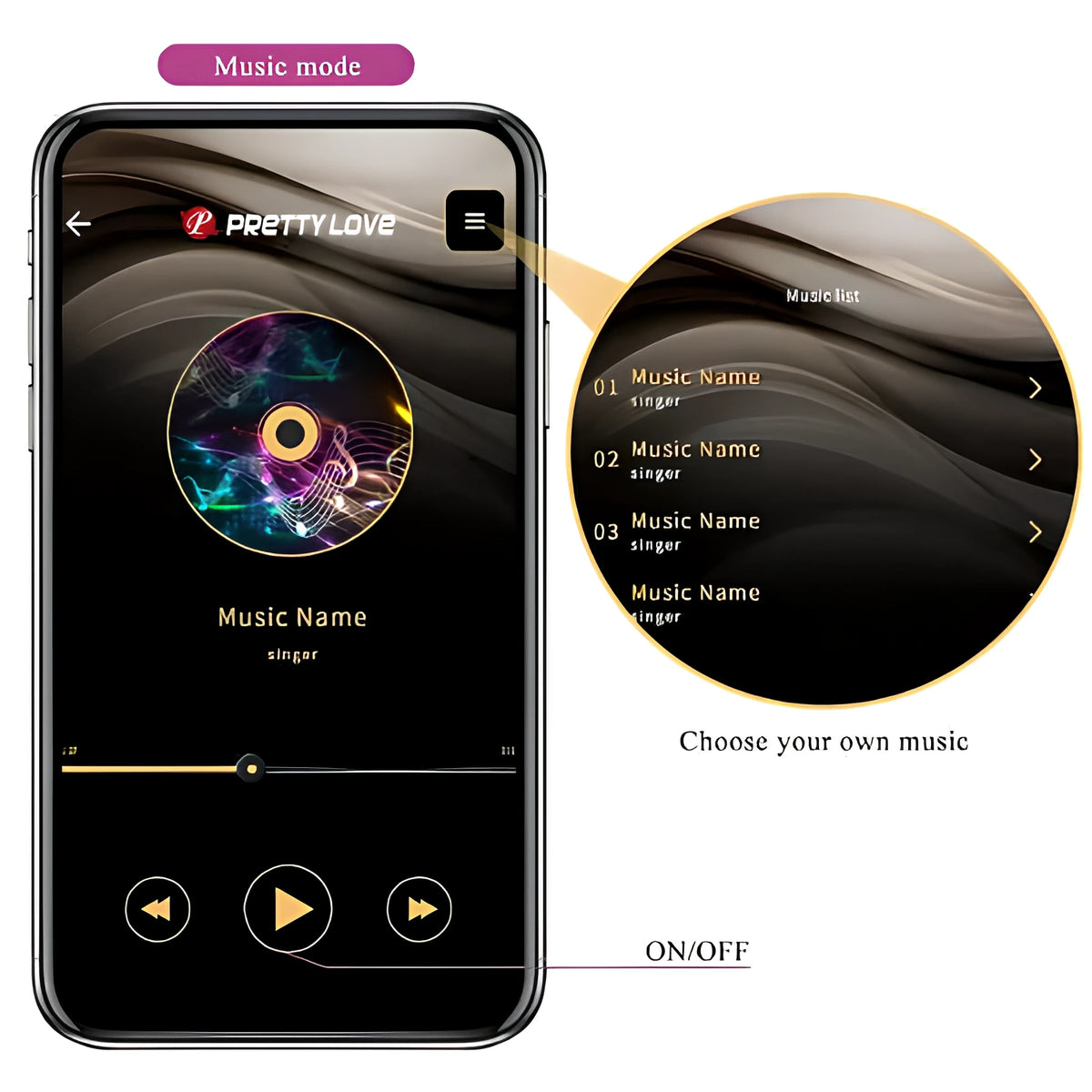 Инфографика на Виброяйце Nymph: режим „Music mode“ в приложението Pretty Love с музикален плейър и списък с песни за избор на собствена музика