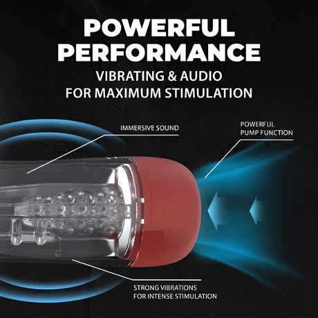 Инфографика на SonicPull Red с надпис „Powerful Performance“: вибрации, звук и помпена функция, показани със сини вълни и стрелки