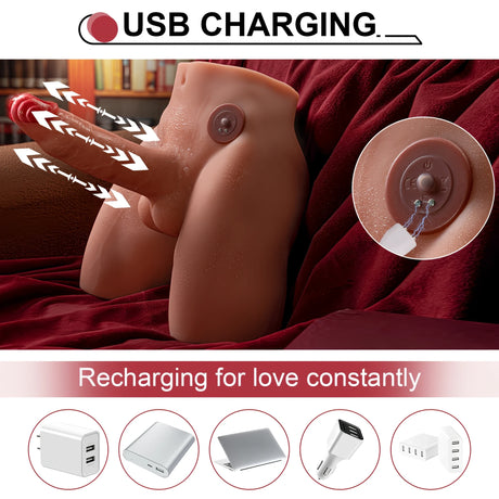 Инфографика за USB зареждане на Mistress Jason: магнитен кабел до порта на торса и пет източника на захранване отдолу