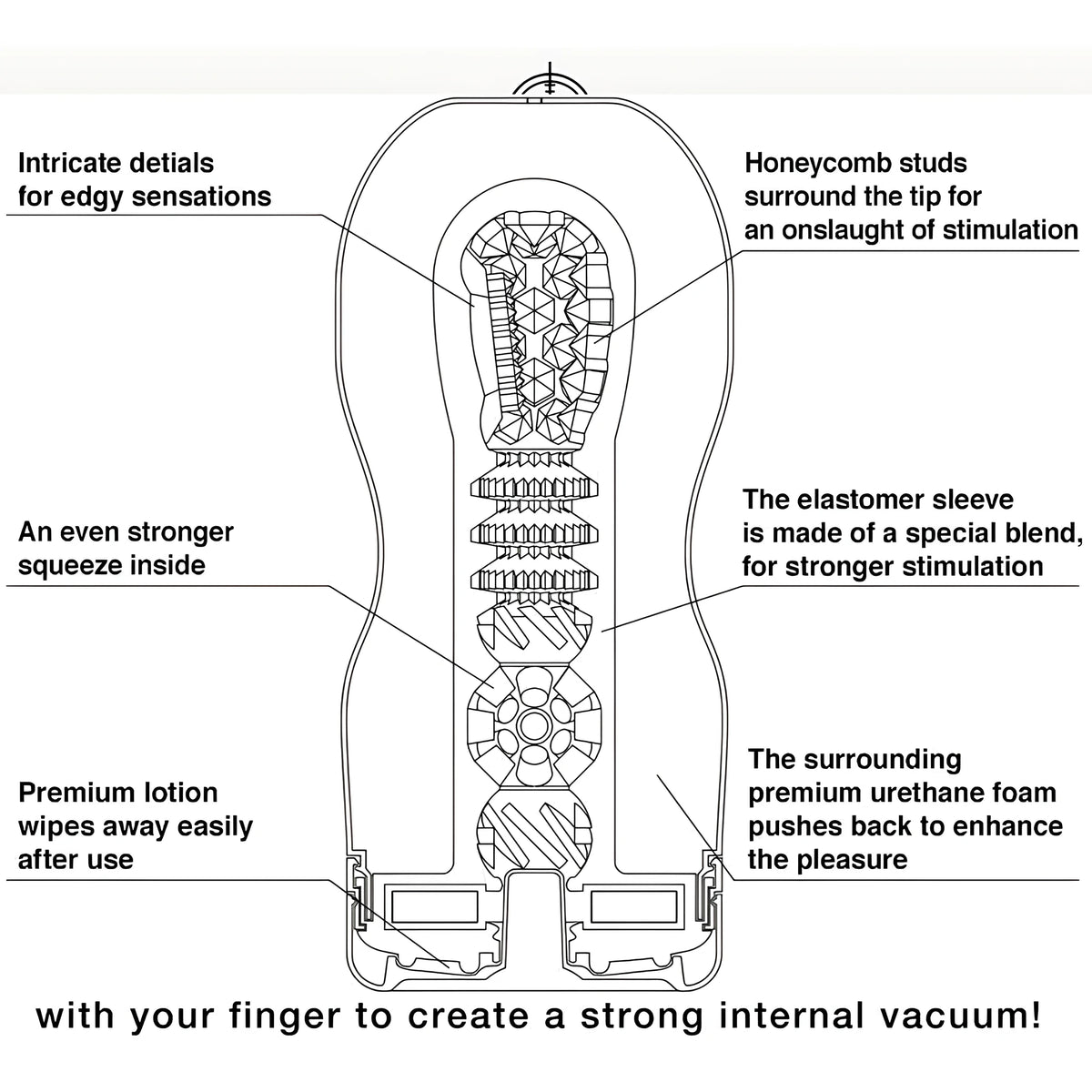 Мастурбатор Premium Tenga Original Vacuum Cup – снимка 10