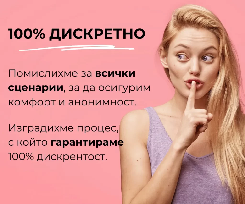 100% Дискретна доставка